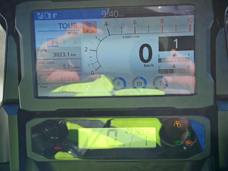 Vand Honda NT1100 Manual 2022 Alb Perlat 25.700 km, factura cu TVA